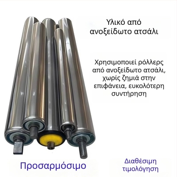 Ανοξείδωτη Ράγα Αποθήκευσης Ρολ Φιλμ — άξονας/κύλινδρος from ανοξείδωτο χάλυβα, κατάλληλο για ρολό φιλμ (Κύλινδρος: ανοξείδωτος χάλυβας; Υλικό πλαισίου: ανοξείδωτος χάλυβας; Εφαρμογή: ρολό φιλμ)