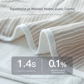 Σκουφάκι στεγνώματος μαλλιών, 100% βαμβάκι, βάρος 50–79 g, απορροφητικότητα 0–5 s, 16 κλώνοι νημάτων