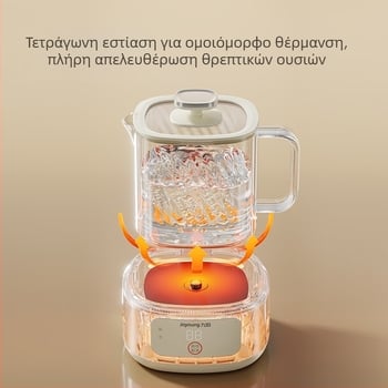 Joyoung Wy103 Θερμαντής Τσαγιού με Γυάλινο Σώμα, χωρητικότητα 1 L, 220 V, 500–1000 W, ηλεκτρονικός θερμοστάτης, έλεγχος μικροϋπολογιστή