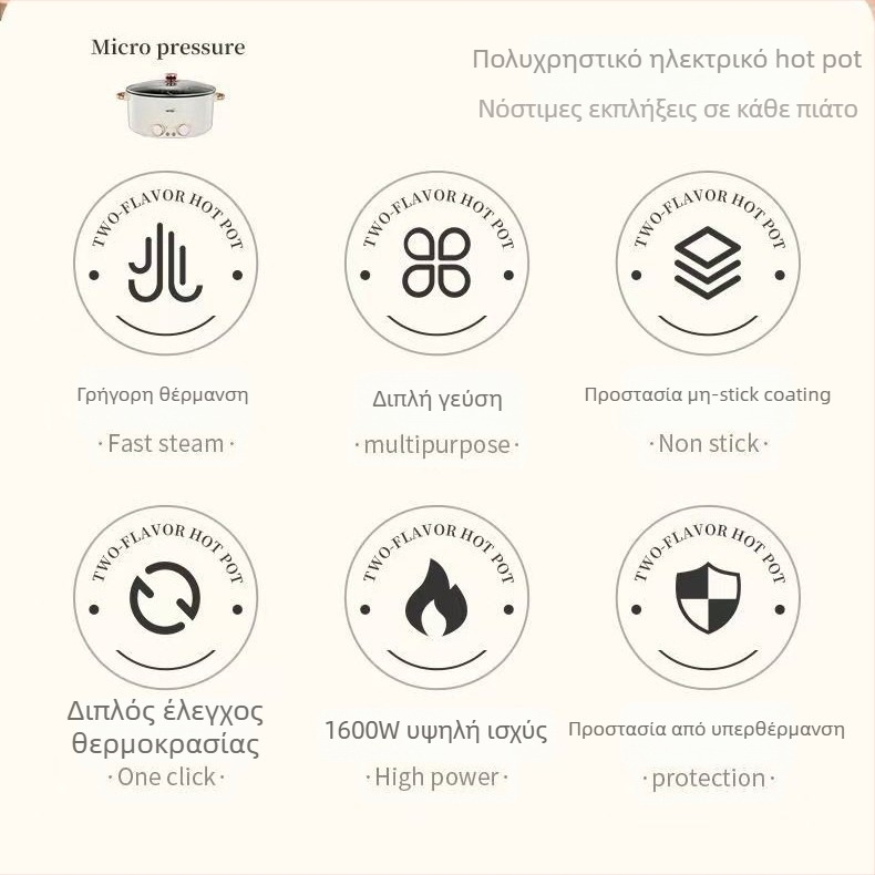 Πολυλειτουργική ηλεκτρική κατσαρόλα για οικιακή χρήση, χωρητικότητα 4,1–6 L, για 4–5 άτομα, εσωτερική δεξαμενή από ανοξείδωτο χάλυβα, έλεγχος με περιστροφικό διακόπτη, λειτουργίες grill και shabu-shabu