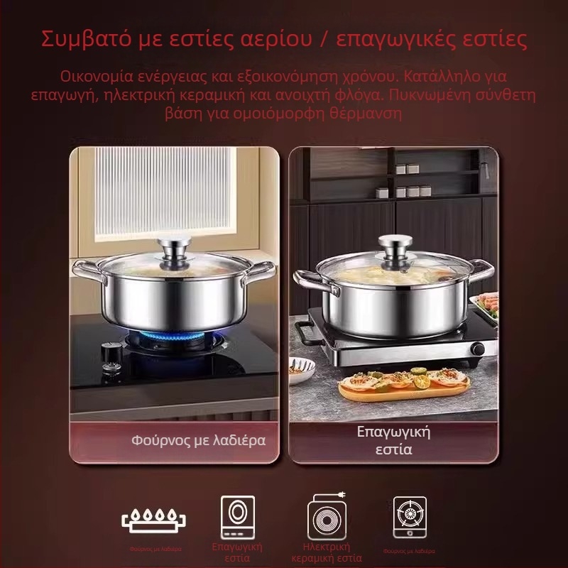 Mandarin Duck hot pot XR, ανοξείδωτο ατσάλι 201, συμβατό με επαγωγή, γυάλινο καπάκι, μονή βάση, χωρητικότητα 2,1–4 L