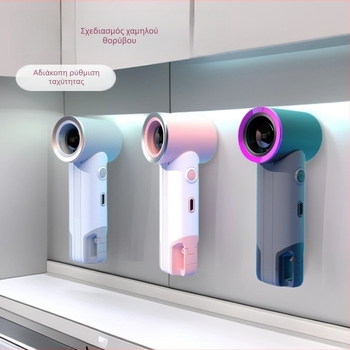 Φορητός μίνι ανεμιστήρας χειρός με 6+ λεπίδες, κινητήρας χωρίς ψήκτρες, ενσωματωμένη μπαταρία 2000–4000mAh με φόρτιση USB, 5 ταχύτητες, ψηφιακή οθόνη