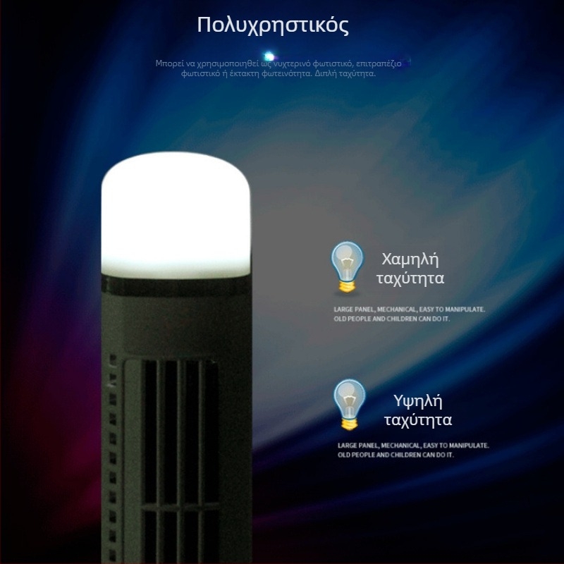 USB-τροφοδοτούμενος ανεμιστήρας γραφείου χωρίς λεπίδες με LED λαμπά προστασίας ματιών, φυσικός αέρας, 2 ταχύτητες