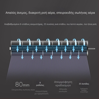 Ανεμιστήρας πύργου χωρίς λεπίδες, για οικιακή χρήση, οριζόντια κίνηση αριστερά-δεξιά, 3 ταχύτητες, χρονόμετρο 2–8 ωρών, τηλεκοντρόλ, μοντέλο 2105