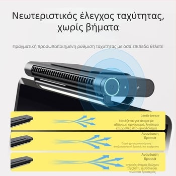 Επιτραπέζιος ανεμιστήρας με ενσωματωμένη μπαταρία 2000–4000 mAh και USB τροφοδοσία, 3 ταχύτητες, θόρυβος 36–45 dB, αυτονομία 3–6 ώρες