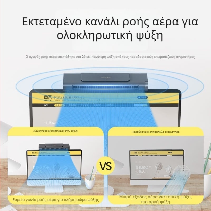 Επιτραπέζιος ανεμιστήρας με ενσωματωμένη μπαταρία 2000–4000 mAh και USB τροφοδοσία, 3 ταχύτητες, θόρυβος 36–45 dB, αυτονομία 3–6 ώρες