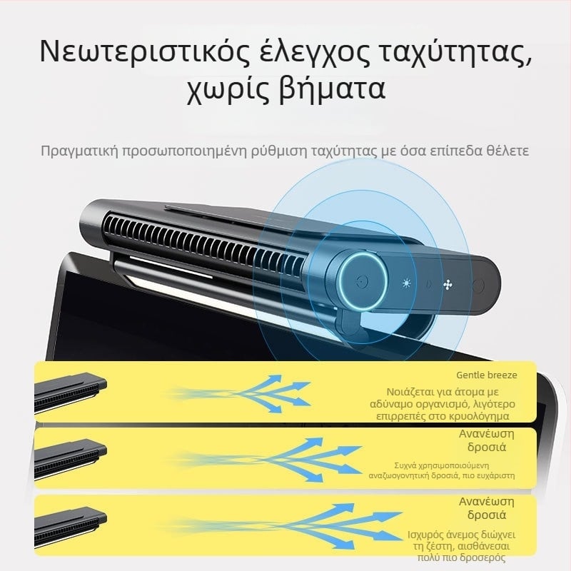 Επιτραπέζιος ανεμιστήρας με ενσωματωμένη μπαταρία 2000–4000 mAh και USB τροφοδοσία, 3 ταχύτητες, θόρυβος 36–45 dB, αυτονομία 3–6 ώρες