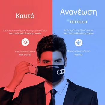 USB κλιπ-ανεμιστήρας για μάσκα με φίλτρο, χωρίς λεπίδες, ενσωματωμένη μπαταρία 300–500 mAh, 3 ταχύτητες, θόρυβος κάτω από 36 dB