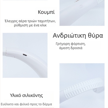 Κρεμαστός ανεμιστήρας για τον λαιμό χωρίς λεπίδες, USB επαναφορτιζόμενος, μικρός φορητός ανεμιστήρας με ενσωματωμένη μπαταρία 1200–2000 mAh και 3 ταχύτητες