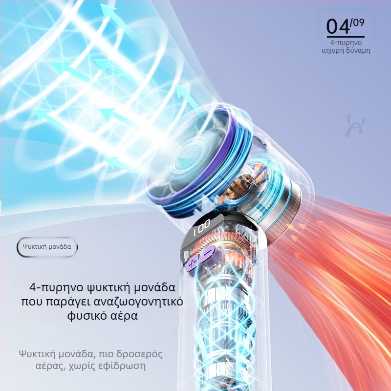 Μίνι φορητός ανεμιστήρας USB χωρίς λεπίδες, με ενσωματωμένη μπαταρία 1200–2000mAh, brushless κινητήρας, 3 ταχύτητες, αυτονομία 1–3 ωρών