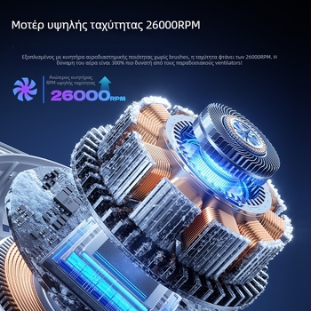 Χειροκίνητος ανεμιστήρας bladeless, ενσωματωμένη μπαταρία 2000–4000 mAh, κινητήρας brushless, 5 V, 4.5 W, θόρυβος κάτω από 36 dB, απεριόριστος έλεγχος ταχύτητας, λειτουργία με τραβήγματα