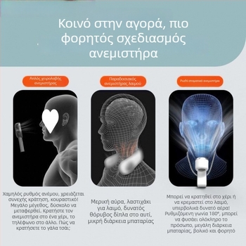2025 Νέος υπερταχύς φορητός ανεμιστήρας χωρίς λεπίδες, μίνι
