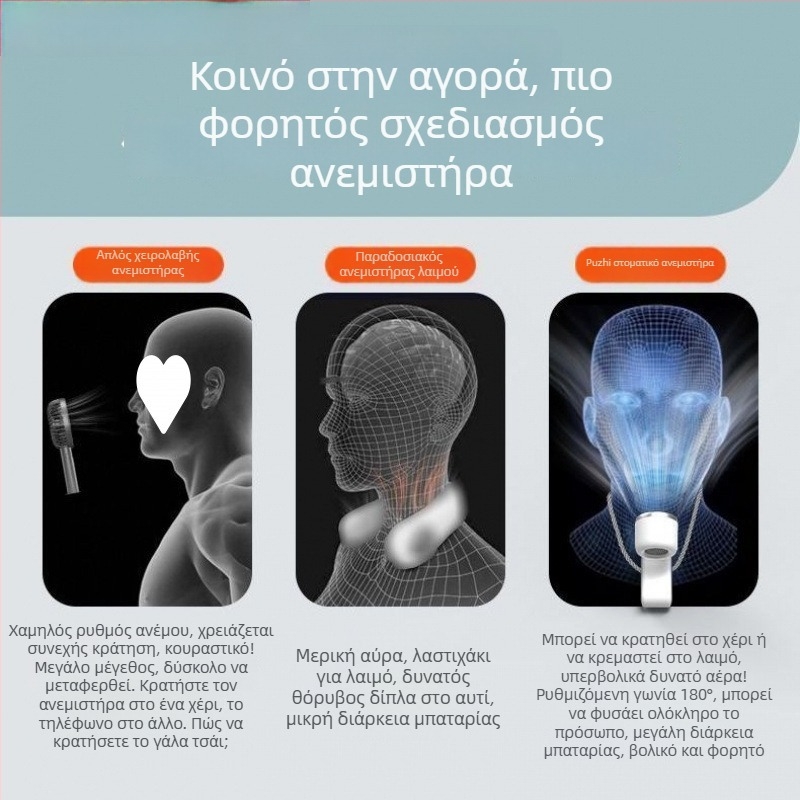 2025 Νέος υπερταχύς φορητός ανεμιστήρας χωρίς λεπίδες, μίνι