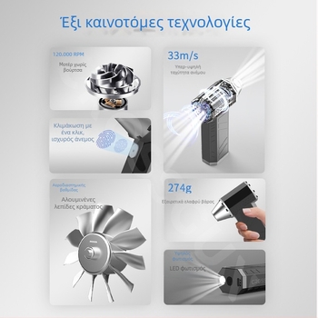 CROSSGUN Φορητός ανεμιστήρας χωρίς λεπίδες με τουρμπίνα, 120W, 12V, ενσωματωμένη μπαταρία 1000–1200mAh, 4 ταχύτητες, λειτουργίες turbo και αναρρόφησης