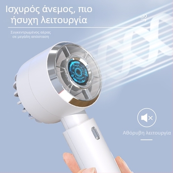USB μίνι ανεμιστήρας υψηλής ταχύτητας, φορητός και επιτραπέζιος, τροφοδοσία USB 5V, 5W, χωρίς λεπίδες, με ενσωματωμένη μπαταρία 500–800 mAh