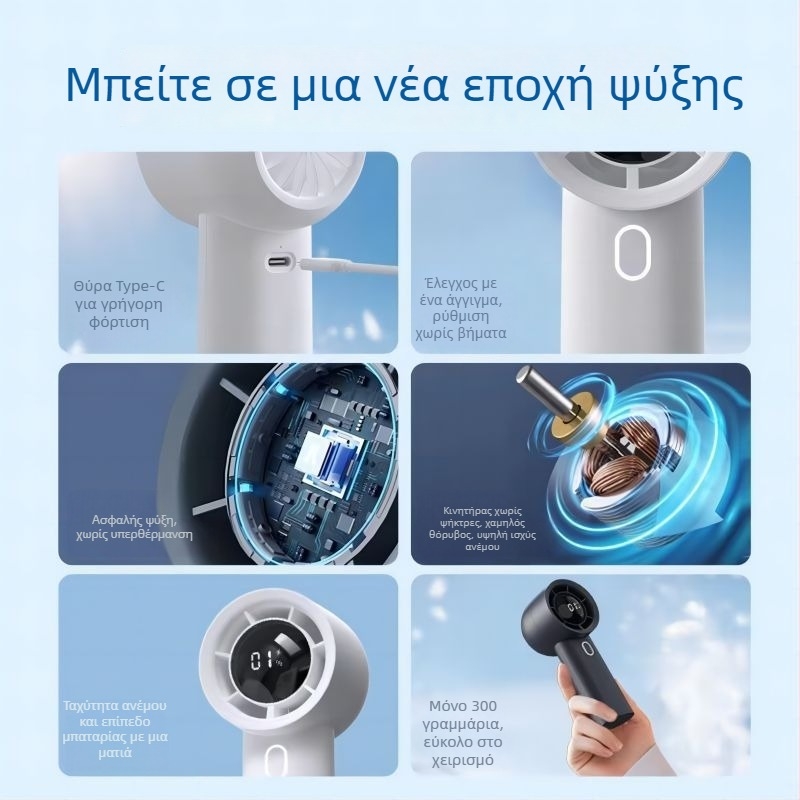 Φορητός ανεμιστήρας γραφείου με κλιπ, USB φόρτιση, μίνι, ενσωματωμένη μπαταρία 1000–1200 mAh, 5 λεπίδες, ήσυχος κινητήρας χωρίς ψήκτρες