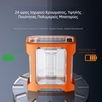 Φαν με ζώνη και λαιμό USB χωρίς λεπίδες, φορητός με ενσωματωμένη μπαταρία 4000–6000 mAh, 4 ταχύτητες, αυτονομία 6–8 ωρών