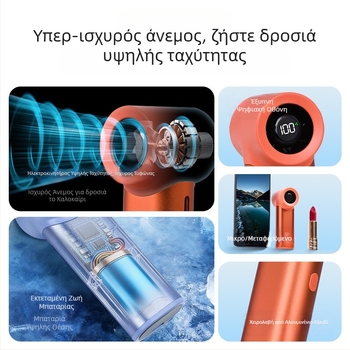 Φορητός ανεμιστήρας χειρός με μεταλλικά πτερύγια, USB φόρτιση, ψηφιακή οθόνη, 5 ταχύτητες, κινητήρας χωρίς ψήκτρες