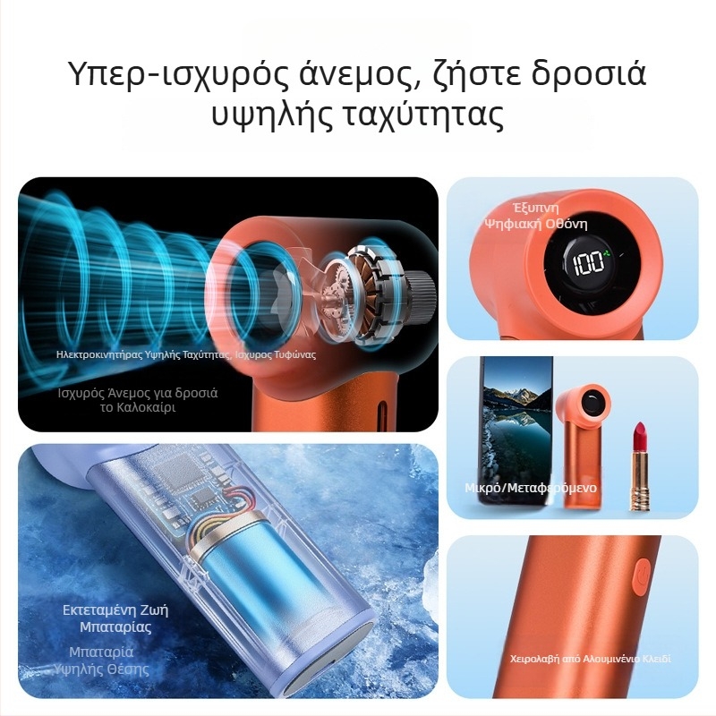 Φορητός ανεμιστήρας χειρός με μεταλλικά πτερύγια, USB φόρτιση, ψηφιακή οθόνη, 5 ταχύτητες, κινητήρας χωρίς ψήκτρες