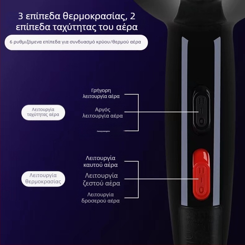 Conff KF-5896 ή KF-6606 σεσουάρ μαλλιών, 1800W, AC κινητήρας, 220V, κρύο/θερμό αέρα