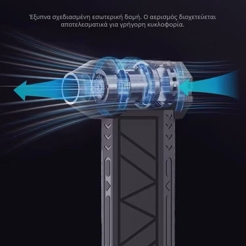 Χειροκίνητος ασύρματος ανεμιστήρας με brushless κινητήρα, ενσωματωμένη μπαταρία 4000–6000 mAh, 4 ταχύτητες, φόρτιση USB