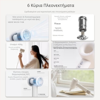 OLAYKS OLK-DCF01A Σεσουάρ Μαλλιών με Μοτέρ brushless, 1300W, 3 Ρυθμίσεις Ταχύτητας, Ψυχρός/Θερμός Αέρας, Προστασία από Υπερθέρμανση