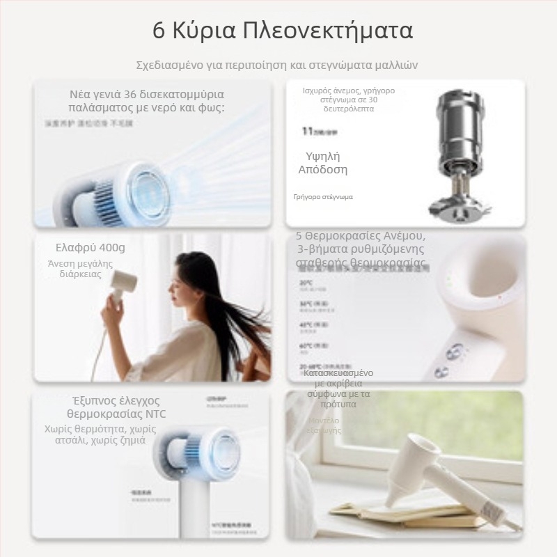 OLAYKS OLK-DCF01A Σεσουάρ Μαλλιών με Μοτέρ brushless, 1300W, 3 Ρυθμίσεις Ταχύτητας, Ψυχρός/Θερμός Αέρας, Προστασία από Υπερθέρμανση