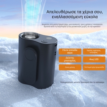 3-σε-1 ανεμιστήρας για τη μέση/λαιμό/χέρι με ενσωματωμένη μπαταρία 2000–4000 mAh, 5 ταχύτητες, USB τροφοδοσία, κινητήρας brushless, θόρυβος <36 dB