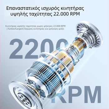 X699 Υψηλής ταχύτητας μίνι φορητός ανεμιστήρας χειρός, φόρτιση USB, ενσωματωμένη μπαταρία, 5 ταχύτητες, εξωτερικός φορητός ανεμιστήρας