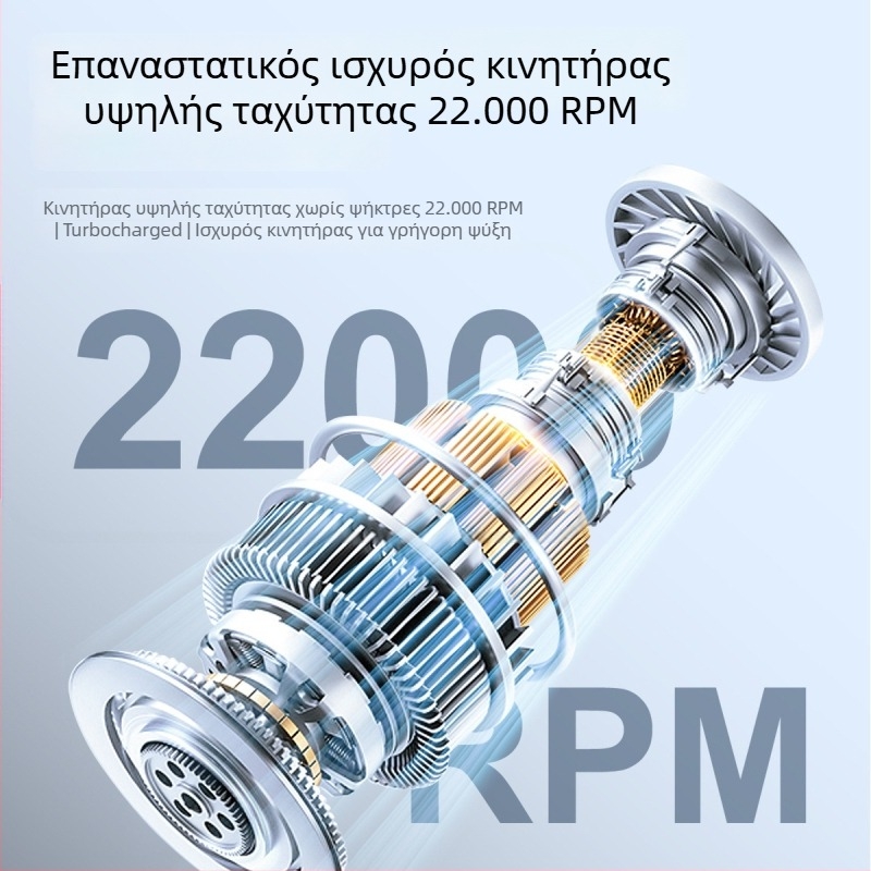 X699 Υψηλής ταχύτητας μίνι φορητός ανεμιστήρας χειρός, φόρτιση USB, ενσωματωμένη μπαταρία, 5 ταχύτητες, εξωτερικός φορητός ανεμιστήρας