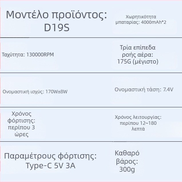 D19S χειροκίνητος εξωτερικός φυσητήρας αέρα, επαναφορτιζόμενη μπαταρία λιθίου, 12V, σειρά D19S