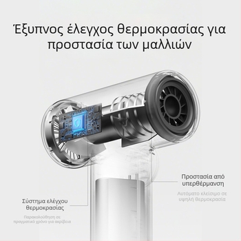 Ασύρματο πιστολάκι μαλλιών με USB επαναφορτιζόμενο, 200W κινητήρας με ψήκτρες, κρύος/θερμός αέρας, 3 ταχύτητες ροής αέρα, προστασία από υπερθέρμανση