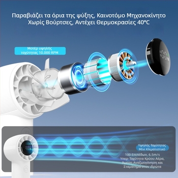 Φορητός ανεμιστήρας χωρίς λεπίδες, USB επαναφορτιζόμενη μπαταρία 1200–2000 mAh, κινητήρας brushless, 5 ταχύτητες, βάρος 90 g