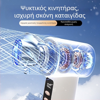 Φορητός USB ανεμιστήρας με ψηφιακή οθόνη, χωρίς λεπίδες, brushless κινητήρας, ενσωματωμένη μπαταρία 1200-2000mAh, 100 επίπεδα ταχύτητας ανέμου