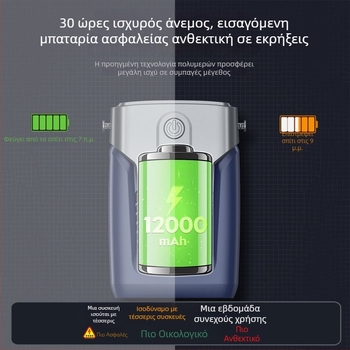 12000mAh φορητός ανεμιστήρας ζώνης, χωρίς λεπίδες, USB επαναφορτιζόμενος για εξωτερική χρήση, 3 ταχύτητες