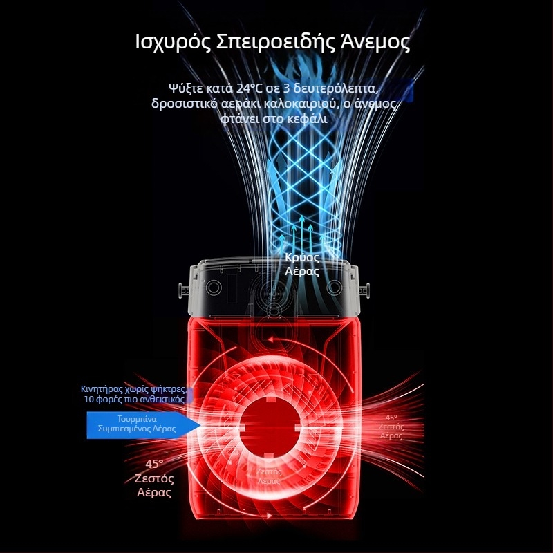 12000mAh φορητός ανεμιστήρας ζώνης, χωρίς λεπίδες, USB επαναφορτιζόμενος για εξωτερική χρήση, 3 ταχύτητες