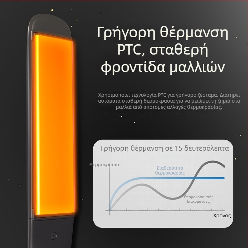 Ισιωτικό μαλλιών διπλής χρήσης για ίσιωμα και μπούκλες, πλάκα θέρμανσης από τιτάνιο-κράμα, 5 ρυθμίσεις θερμοκρασίας, 50W, ενσύρματο 110-220V