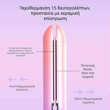 Σίδερο ισιώματος μαλλιών – υγρή/ξηρή χρήση, ρυθμιζόμενος θερμοστάτης τεσσάρων επιπέδων, διάμετρος θέρμανσης 21–30 mm, 35W, 220V, CE πιστοποιημένο