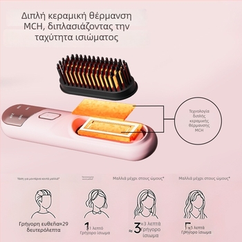 Ασύρματο ιονικό χτενάκι ισιώματος και μπούκλας για τα μαλλιά, κεραμική θέρμανση, 31 mm, 4 επίπεδα θερμοκρασίας, 35W, 3.7V, προστασία από εγκαύματα