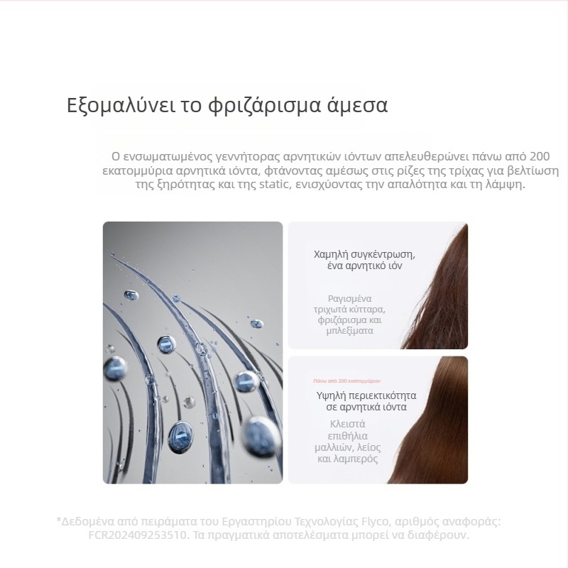 Στεγνωτήρας μαλλιών με αρνητικά ιόντα, υψηλής ταχύτητας ροή αέρα, γρήγορο στέγνωμα και ευφυής έλεγχος θερμοκρασίας, 220V