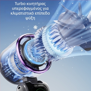Φορητός USB ανεμιστήρας με ενσωματωμένη μπαταρία 2000–4000 mAh, 5V 10W, αυτονομία 6–8 ωρών