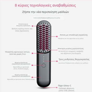 Ασύρματο χτενάκι ισιώματος μαλλιών με αρνητικά ιόντα, κεραμικός θερμαντήρας, 30W, 220V, 3 βαθμίδες ρύθμισης θερμοκρασίας, διπλής χρήσης για ίσιωμα και μπούκλωμα