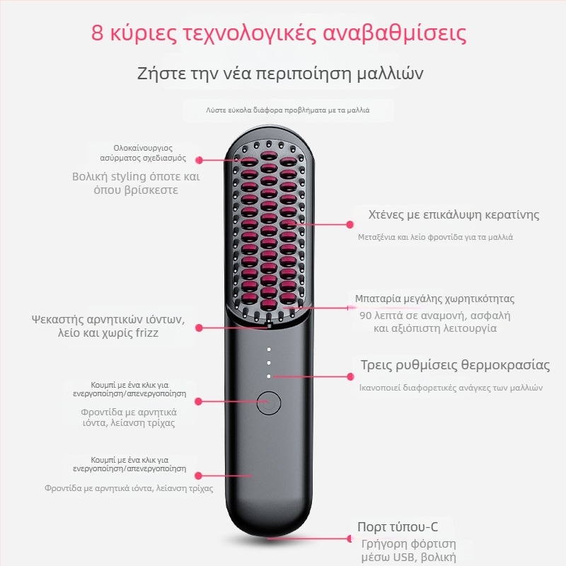 Ασύρματο χτενάκι ισιώματος μαλλιών με αρνητικά ιόντα, κεραμικός θερμαντήρας, 30W, 220V, 3 βαθμίδες ρύθμισης θερμοκρασίας, διπλής χρήσης για ίσιωμα και μπούκλωμα