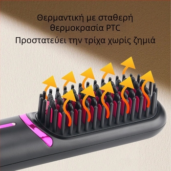 Ασύρματος κεραμικός ισιωτής μαλλιών με τουρμαλινό κεραμικό επίθεμα για ίσια και μπούκλες, 35W, υγρή και στεγνή χρήση, επαναφορτιζόμενο, μάρκα Pritech/piqi