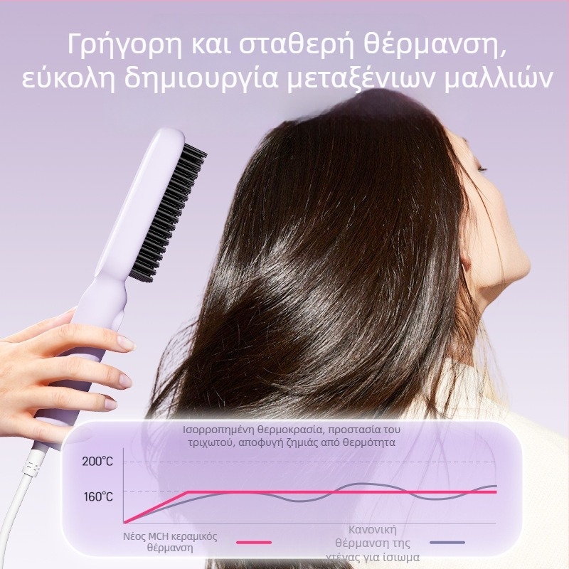 Χτένα ισιώματος μαλλιών, 3-σε-1: στεγνά/σγουρά/ισιωμένα μαλλιά, τουρμαλινικός κεραμικός θερμαντήρας, διάμετρος 31 mm+, 30W ενσύρματο, 10 επίπεδα ρύθμισης θερμοκρασίας