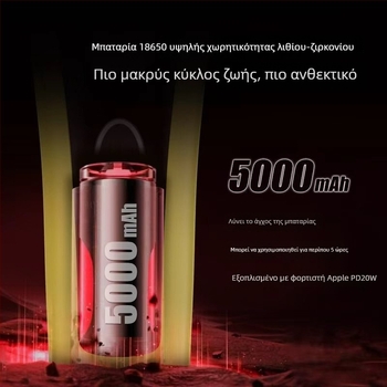 Κουρευτική μηχανή μαλλιών με εξωτερικό ρότορα κινητήρα, διπλή τροφοδοσία (φόρτιση/ρεύμα), λεπίδες από ανοξείδωτη ατσάλι, ενσωματωμένη μπαταρία 4000–6000 mAh, θόρυβος 46–70 dB