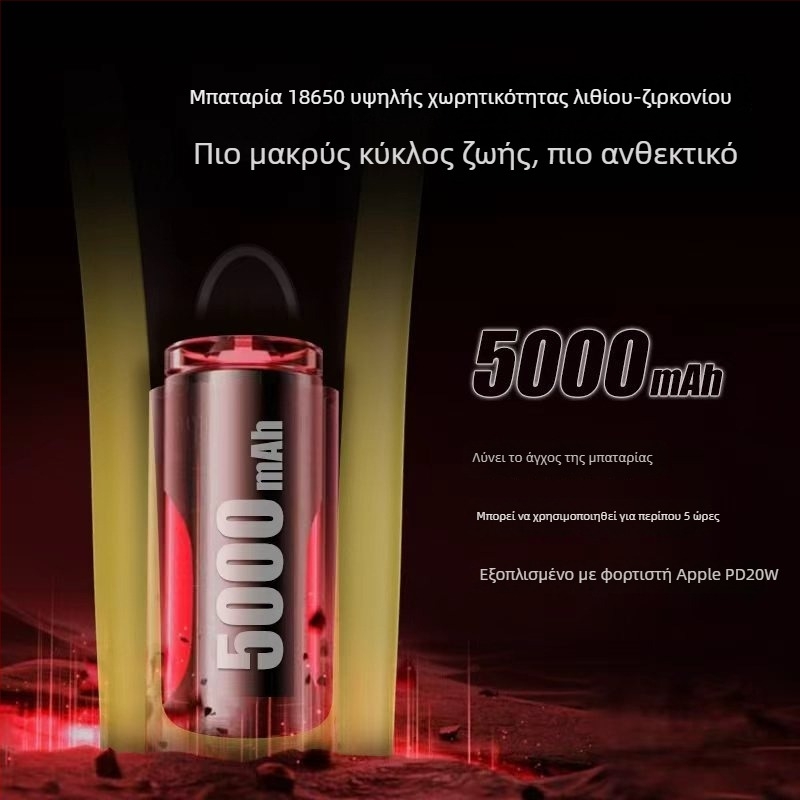 Κουρευτική μηχανή μαλλιών με εξωτερικό ρότορα κινητήρα, διπλή τροφοδοσία (φόρτιση/ρεύμα), λεπίδες από ανοξείδωτη ατσάλι, ενσωματωμένη μπαταρία 4000–6000 mAh, θόρυβος 46–70 dB