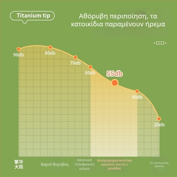 Ηλεκτρικός κομμωτήρας κατοικίδιων – Υψηλής ισχύος τριμάρισμα μαλλιών σκύλων και γάτων, επαγγελματικό εργαλείο περιποίησης, Μοντέλο C8-008, Jia Ka Cat