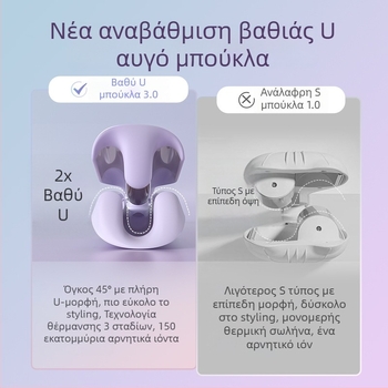 Σίδερο για μπούκλες με βαθύ U κύλινδρο σε σχήμα αυγού, τουρμαλινό-κεραμικός θερμαντήρας, 100W, 220V