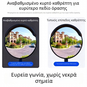 Εσωτερικός καθρέφτης οπισθοπορείας αυτοκινήτου, με βεντούζα, ευρυγώνιος κοίλος επιφάνειας, αντι-ανακλαστικός, για ηλεκτρικό τρίκυκλο, μοντέλο 37H